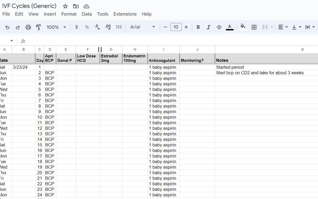 Using a Google Sheet spreadsheet to keep track of IVF cycles